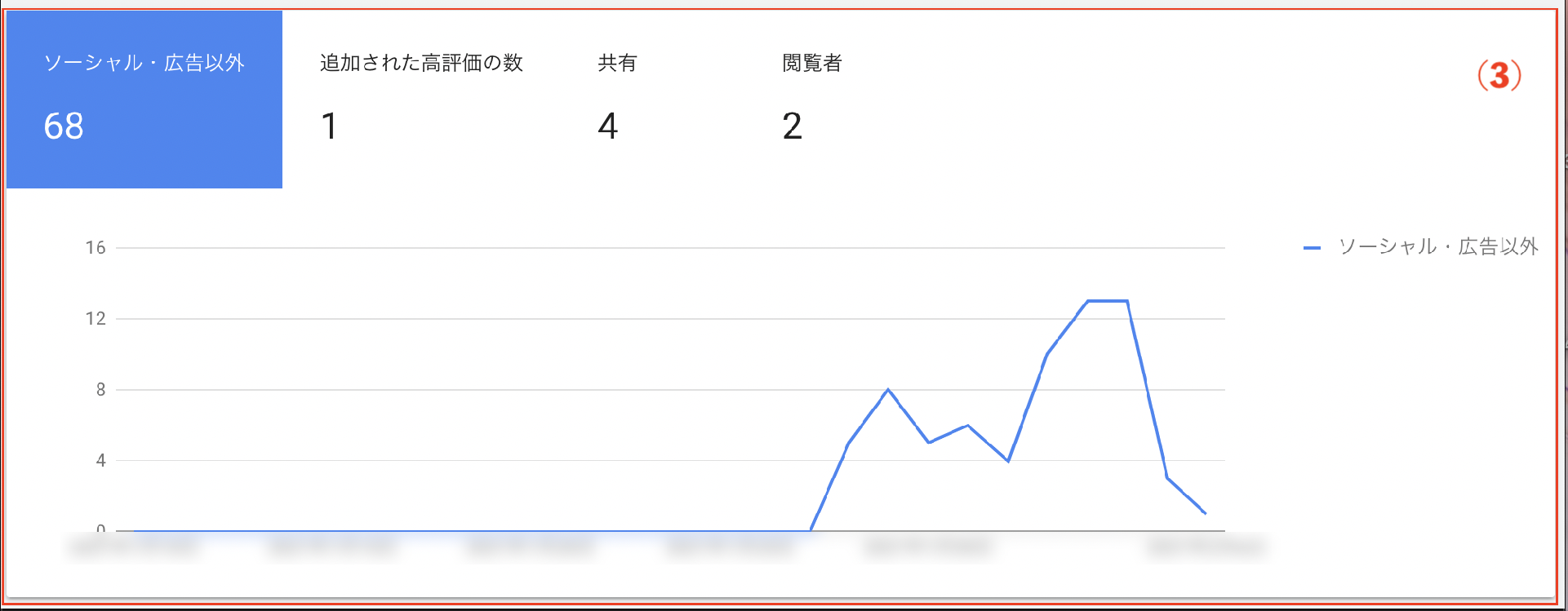 スクリーンショット 2021-02-06 16.40.23
