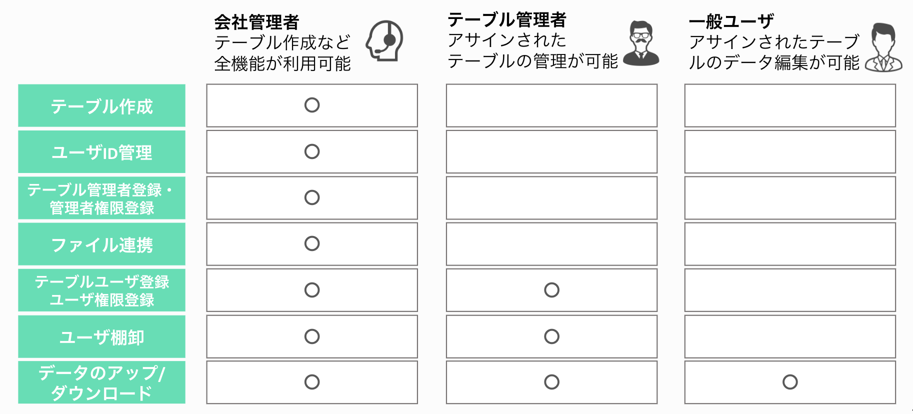 スクリーンショット 2022-06-11 11.36.23