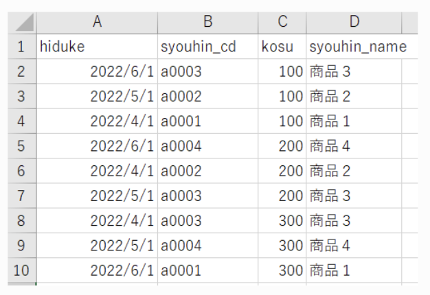 スクリーンショット 2022-06-11 13.17.49