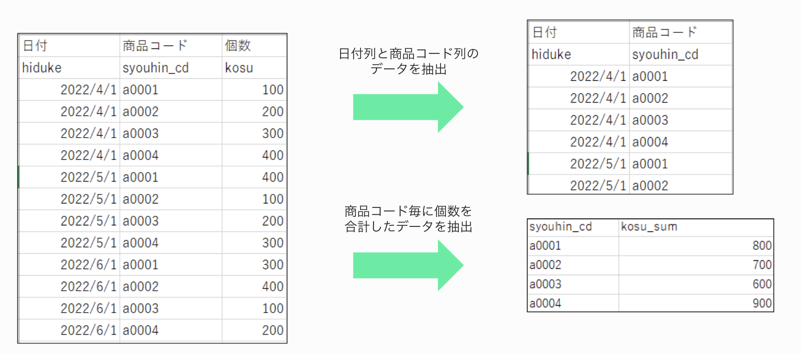 スクリーンショット 2022-06-11 12.47.47