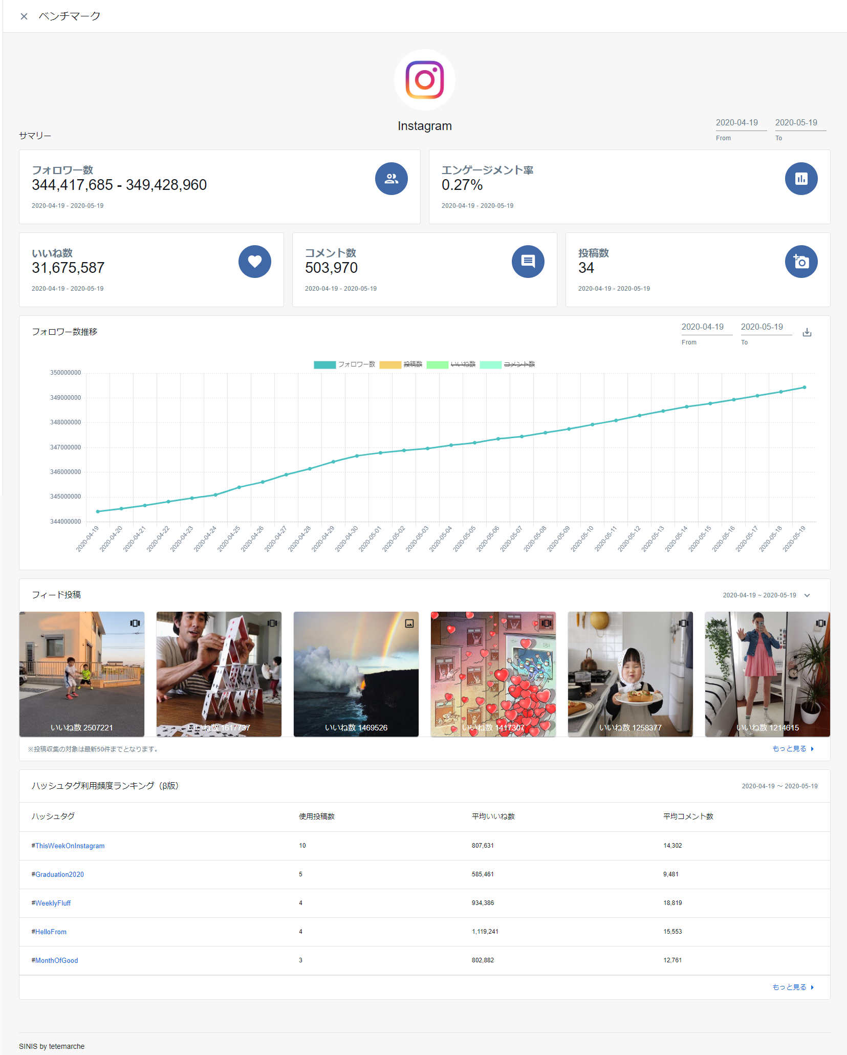 ベンチマーク insta.png