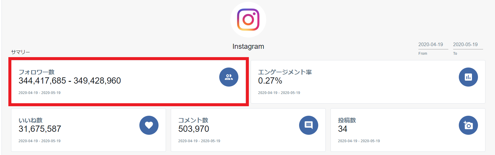 ベンチマーク サマリー - フォロワー数.png