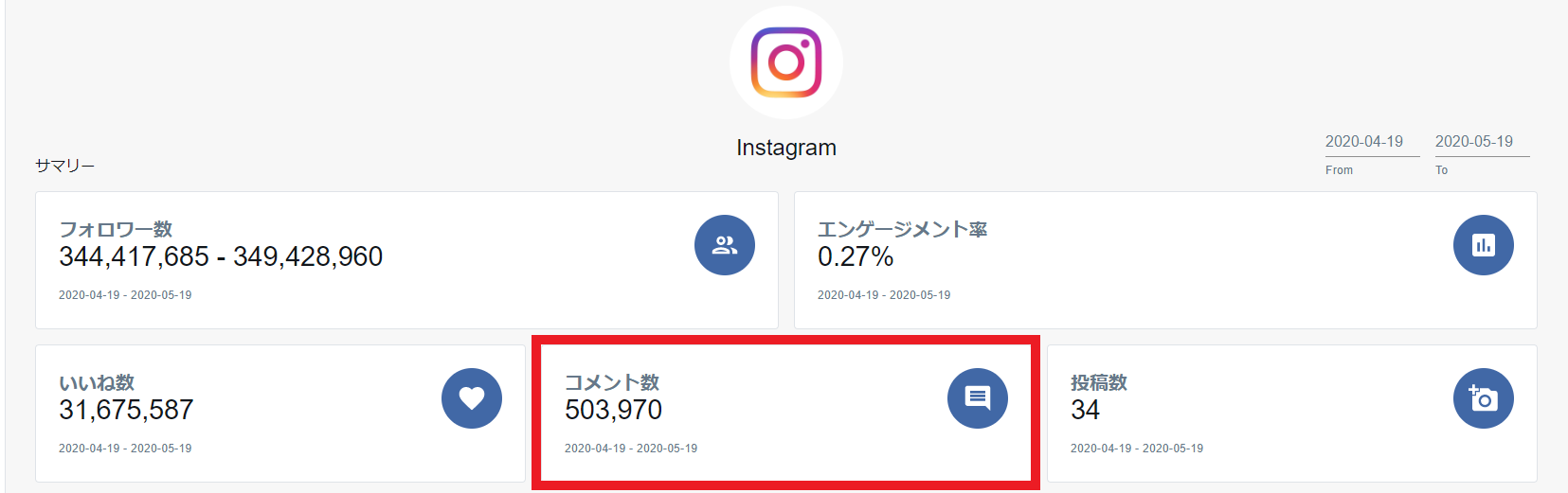 ベンチマーク サマリー コメント数.png