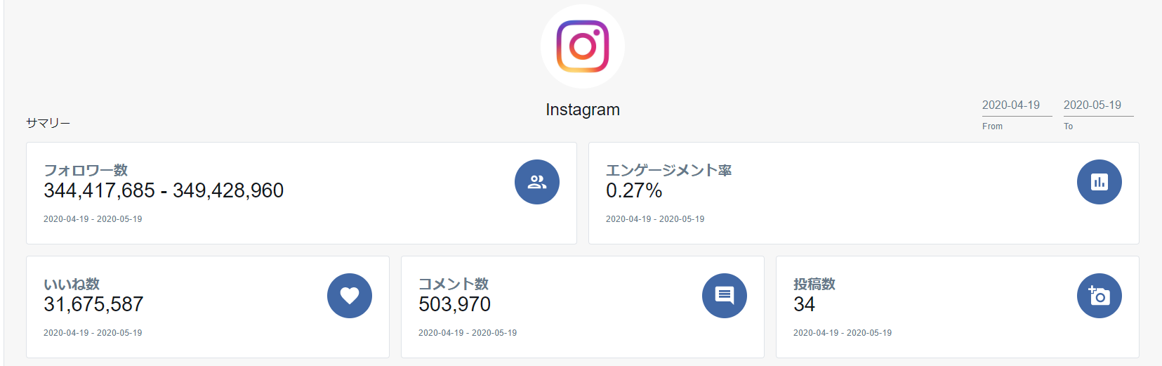 ベンチマーク サマリー.png