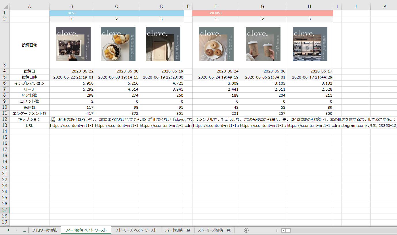 フィード投稿_ベストワースト.png