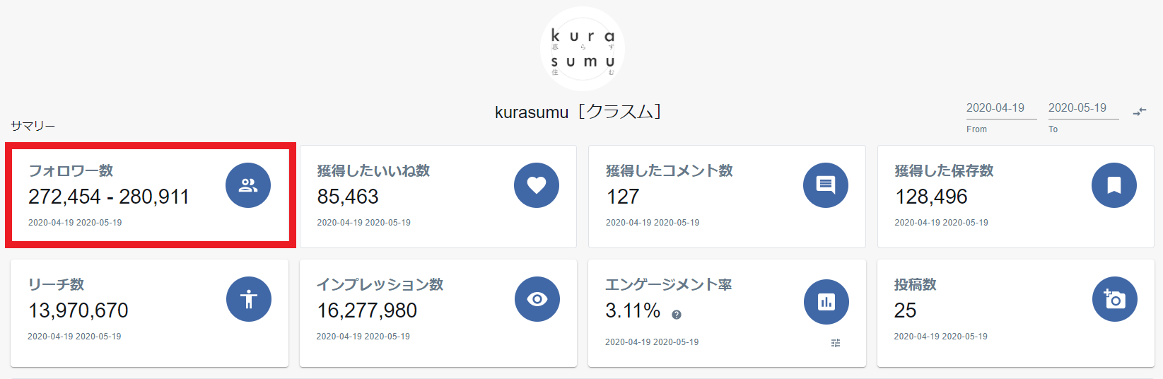 サマリーフォロワー.png