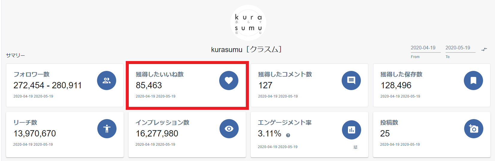 サマリー いいね数.png