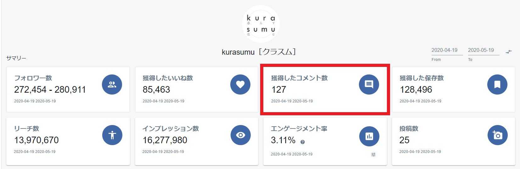 サマリー コメント数.png