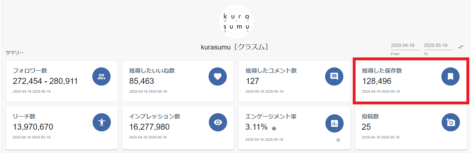 サマリー 保存数.png