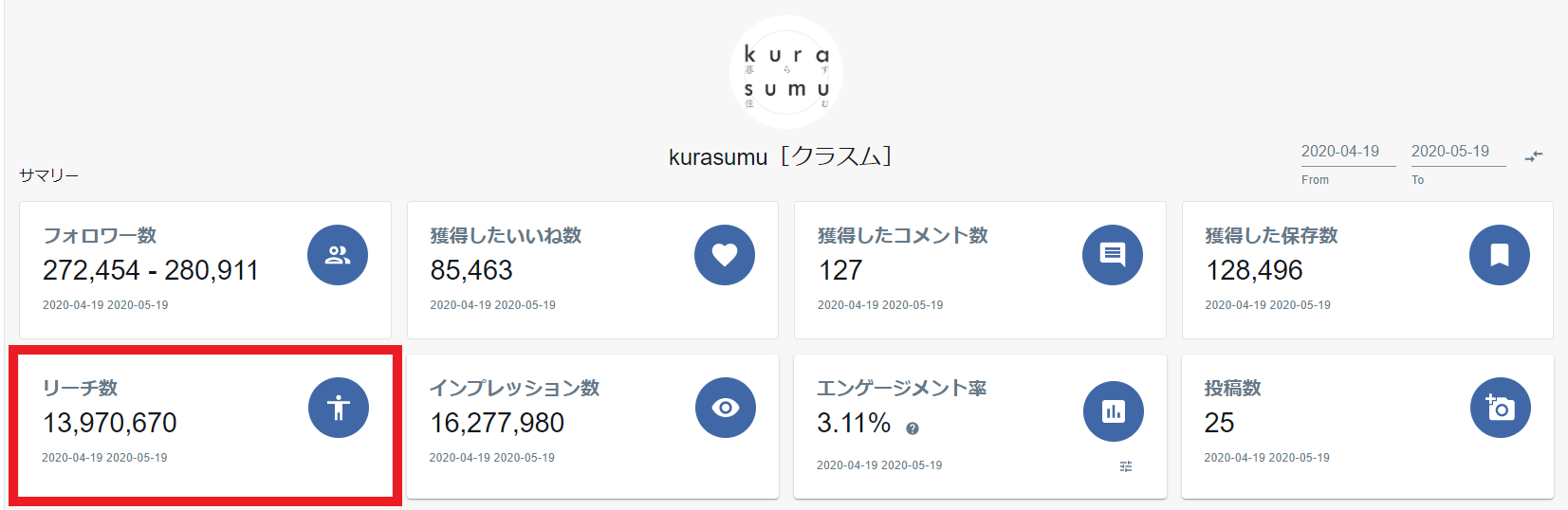 サマリー リーチ数.png
