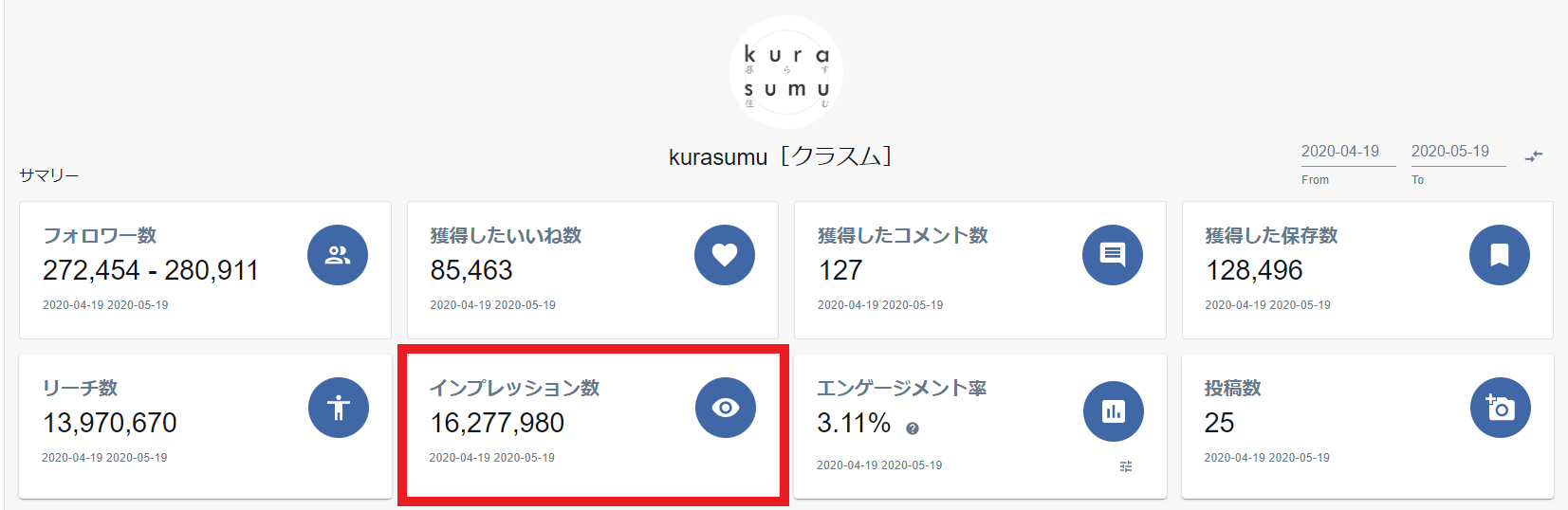 サマリー インプレッション数.png