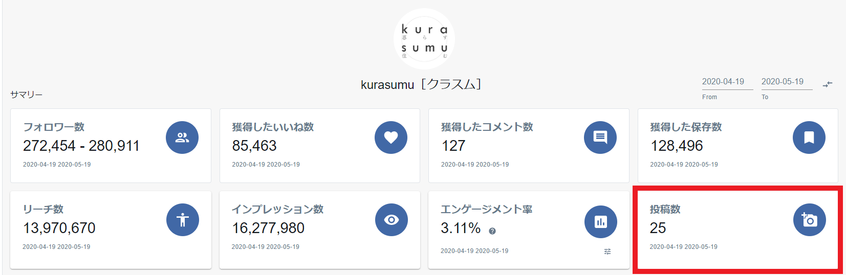 サマリー 投稿数.png