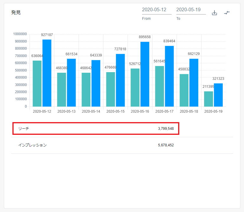 ダッシュボード 発見 - リーチ.png