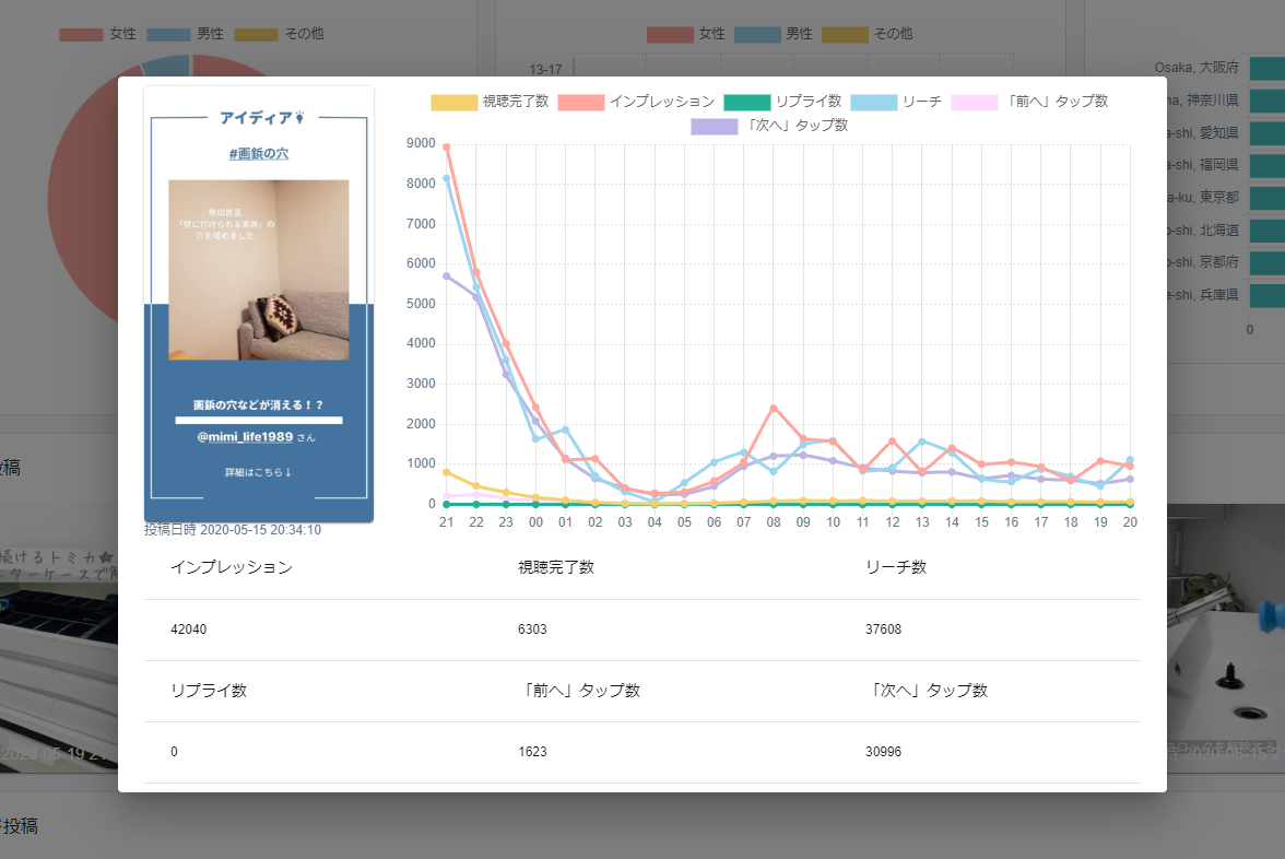 最近のストーリーズ 画像クリック後.png