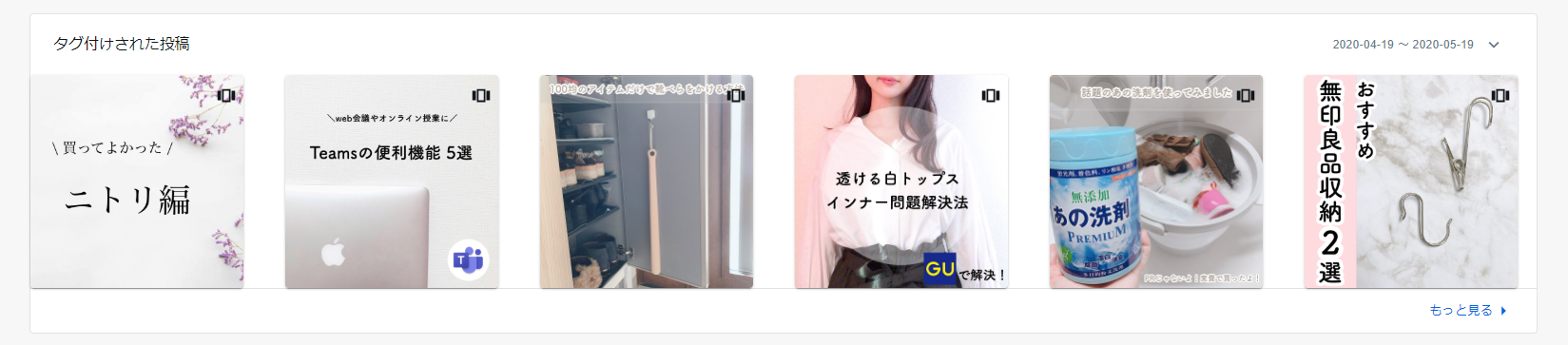 タグ付けユーザー分析 タグ付けされた投稿.png