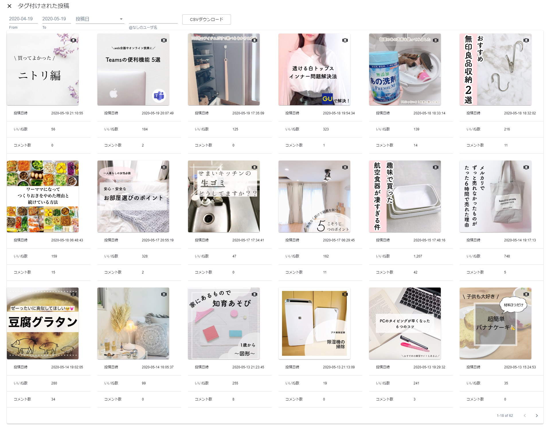 タグ付けユーザー分析 タグ付けされた投稿 もっと見る.png