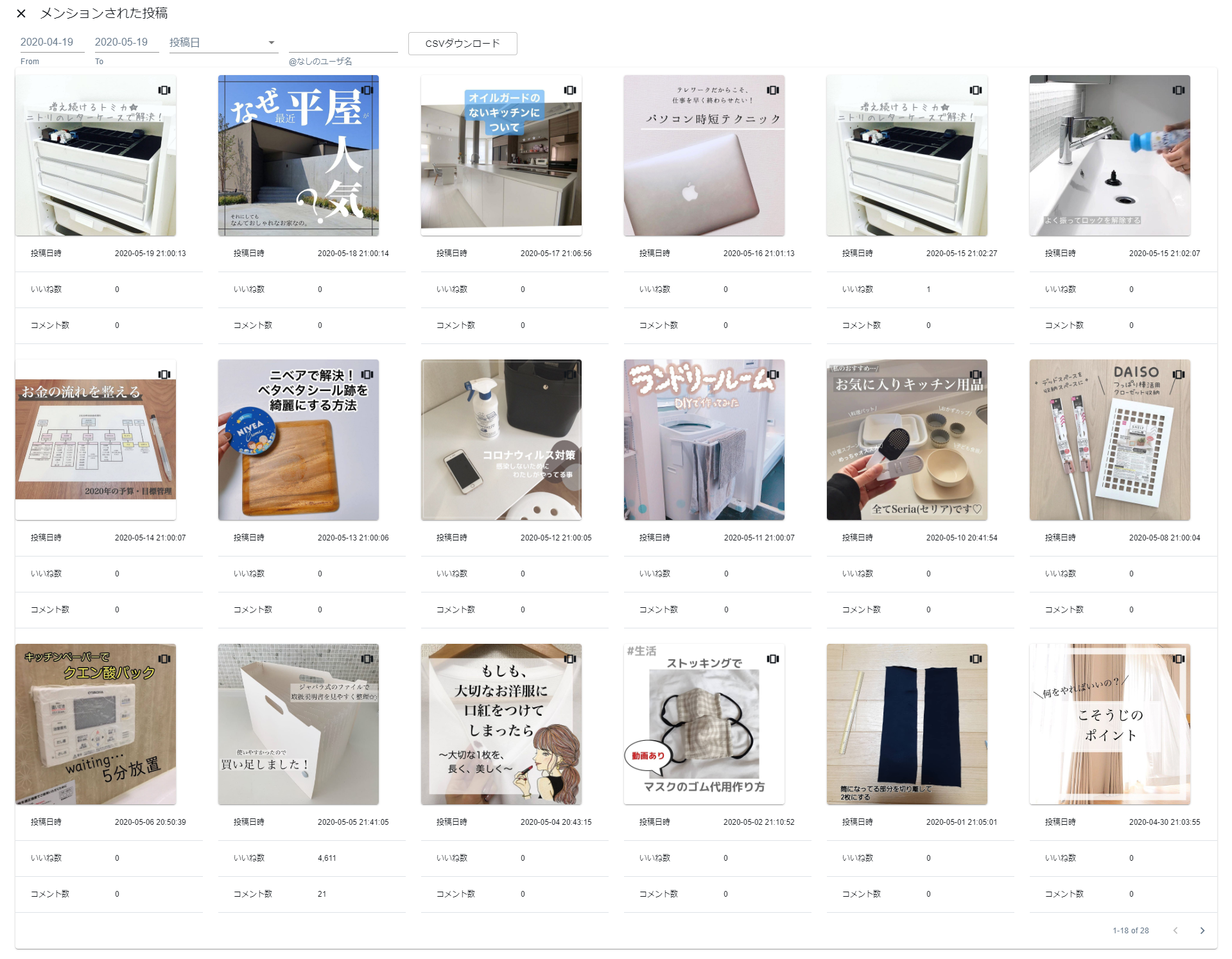 タグ付けユーザー分析 メンションされた投稿 もっと見る.png