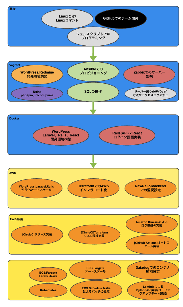 スクリーンショット 2025-04-29 22.06.15.jpg スクリーンショット 2025-04-29 22.06.15